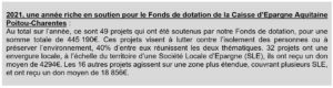 2021, une année riche en soutien pour le Fonds de dotation de la Caisse d’Epargne Aquitaine Poitou-Charentes